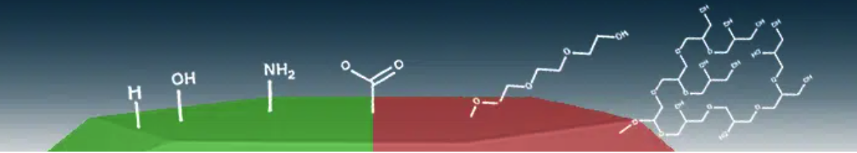 Functionalized Multicolor Fluorescent Nanodiamond — Adámas